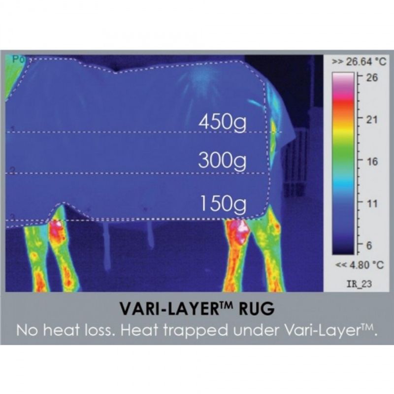 Rambo Stable Plus Vari-Layer