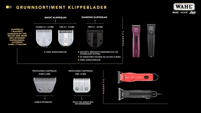 KLIPPEBLAD WAHL QC MAGIC